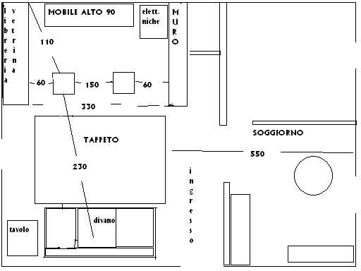 [Sala d'ascolto]