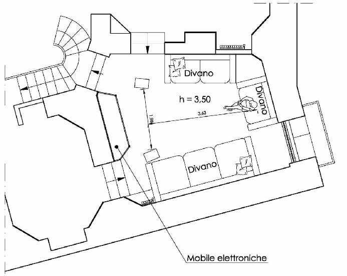 [Sala d'ascolto]