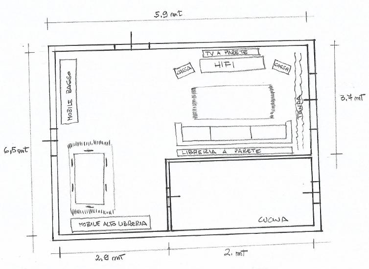[Sala d'ascolto]