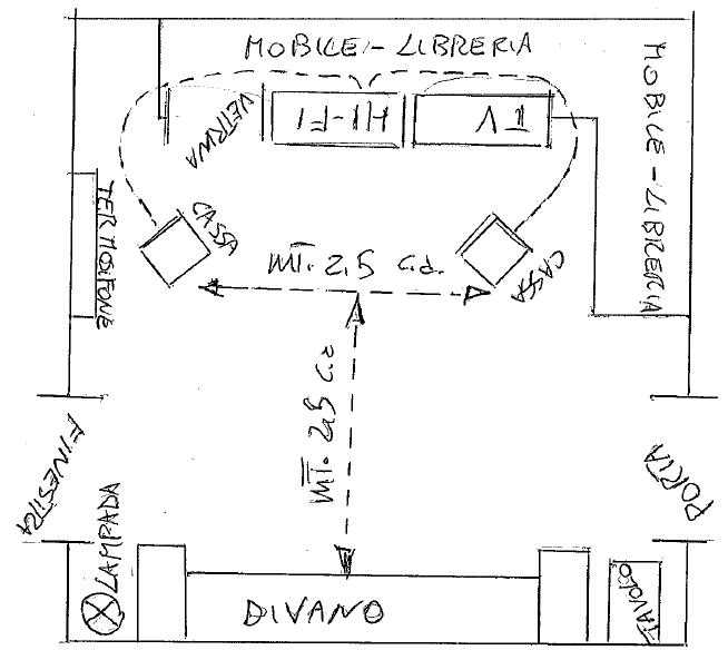 [Sala d'ascolto]