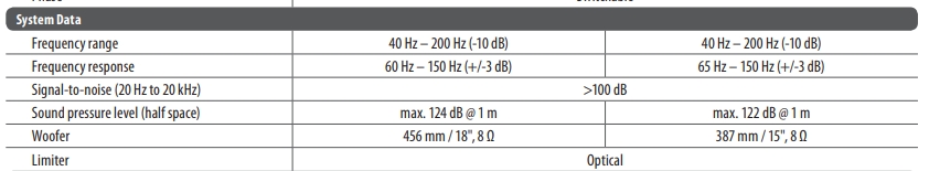 [Subwoofer Behringer]