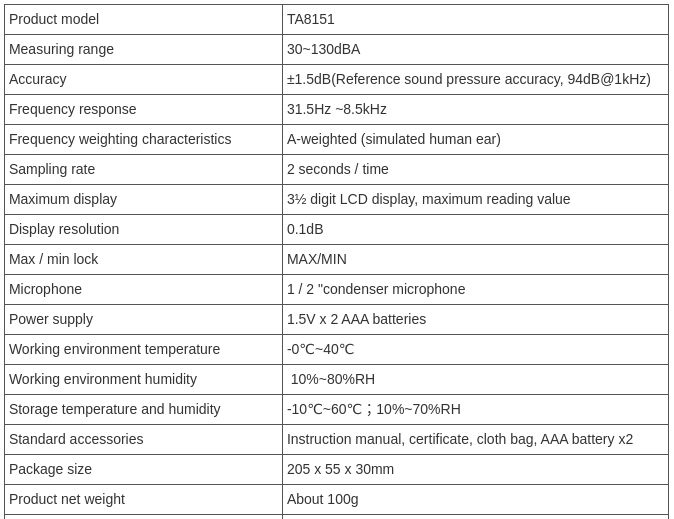[TASi TA8151 tech specs]