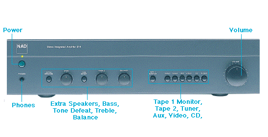 Integrated amplifier 314