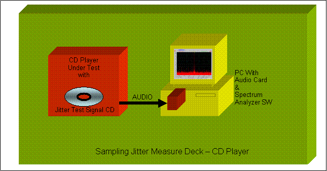 [jitter]
