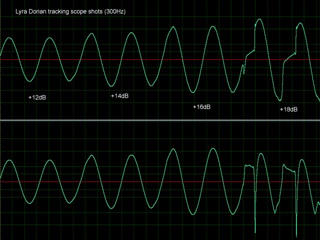 Lyra Dorian tracking