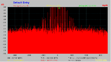 [TNT1541 driven by Oppo DV970-HD via SPDIF]