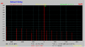[Oppo DV970-HD SPDIF out]