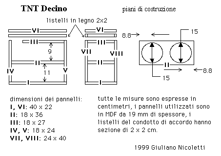[Piani di costruzione Sub TNT Decino]
