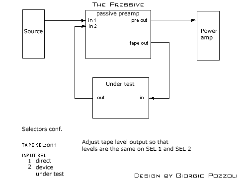 [Connection schematic]