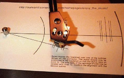 [How to use the Protractor]