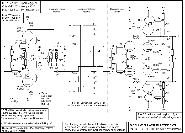 RTP5 schematic