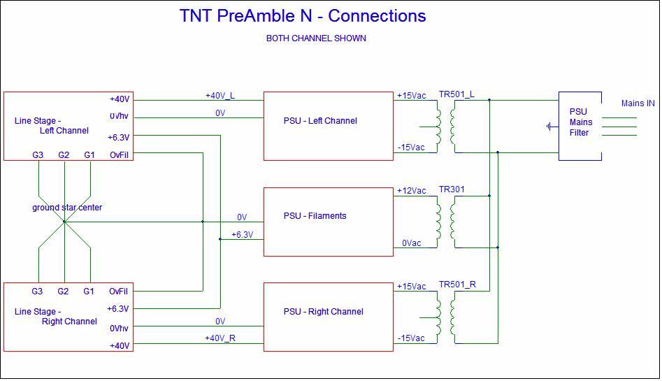 [TNT PreAmble global schematic]