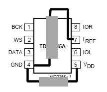 Postiotion of polystyrene capacitors on underside of 1545A DAC chip.