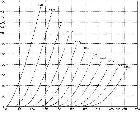 [tuning fork or tube?]