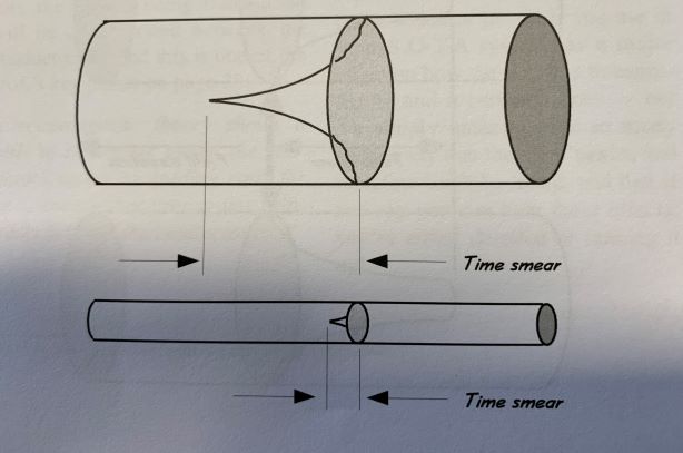 aircoil_mk2_4