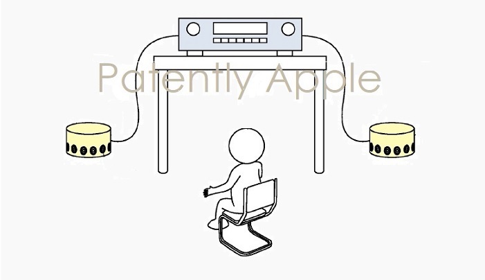 [Apple stereo patent]