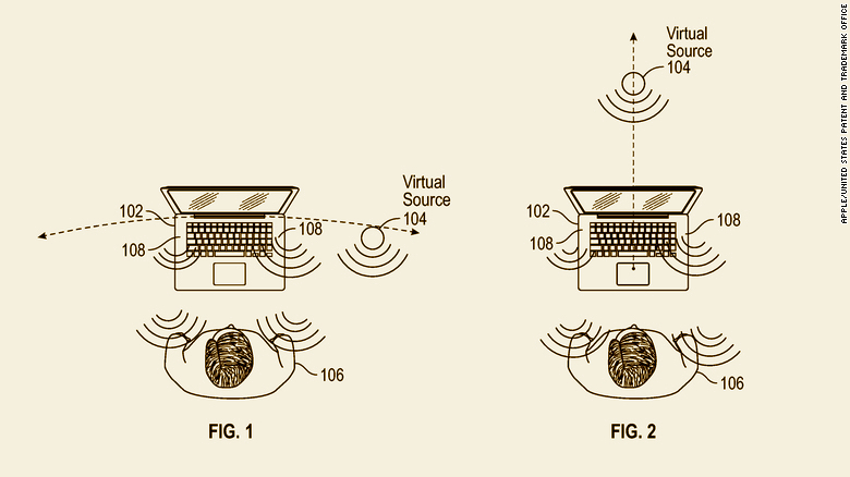 [Nuovo brevetto Apple per l'audio]