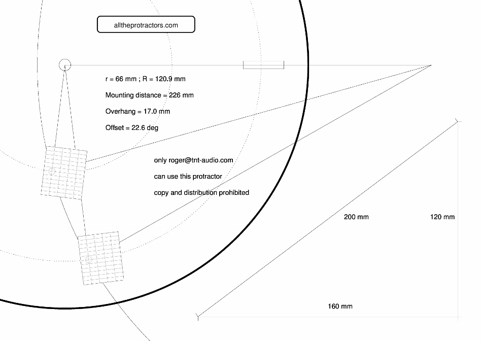 [Baerwald example - click to enlarge]