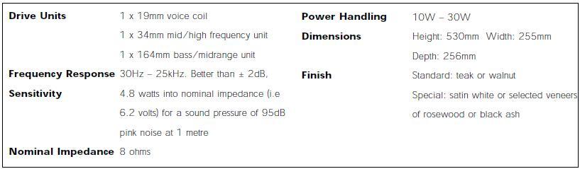 [B&W DM4 tech specs]