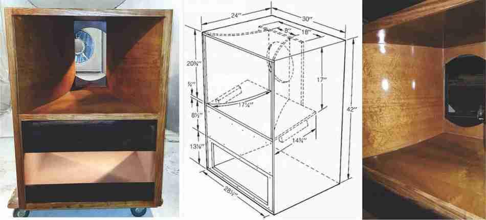 [Cabinet development]