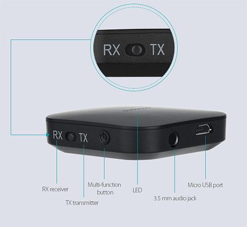 [Dodocool DA88 Bluetooth transmitter/receiver.]