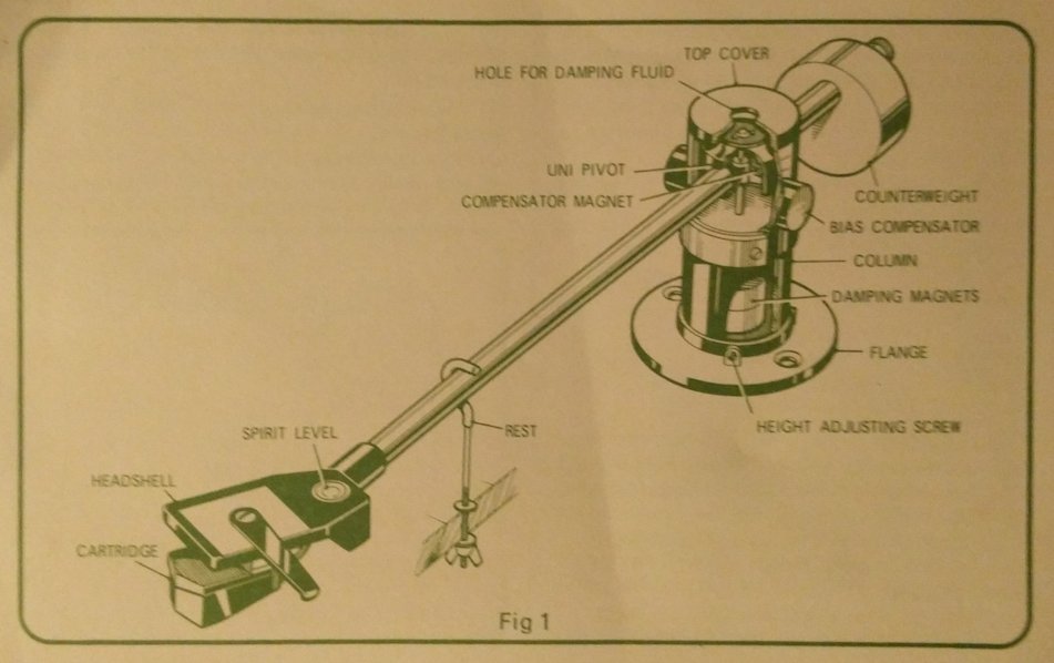 [Decca tonearm installation instructions]