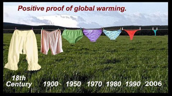 [Global warming!]