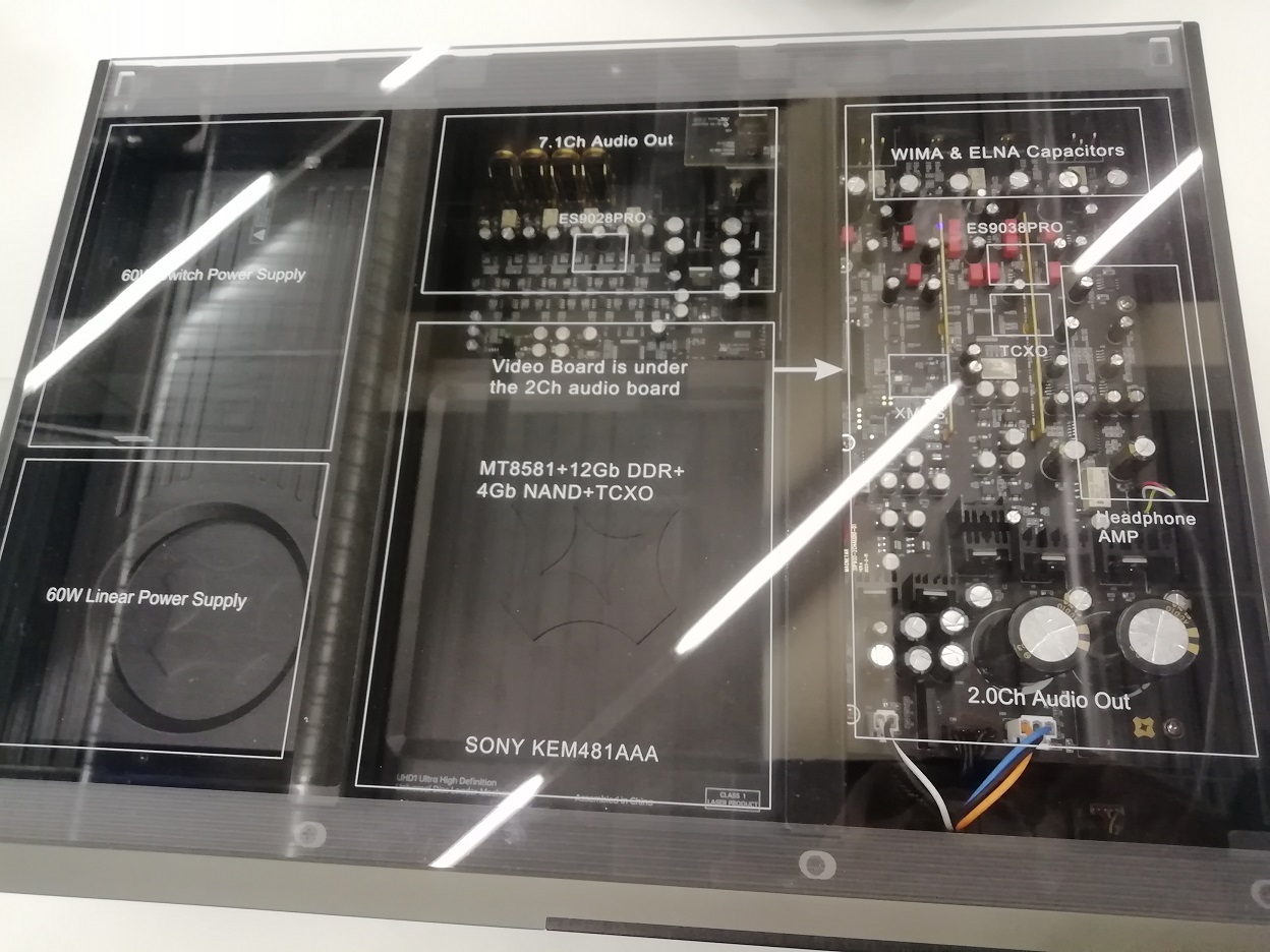 MAGNETAR - UDP 900