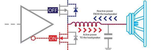 [Powersoft recycling energy]