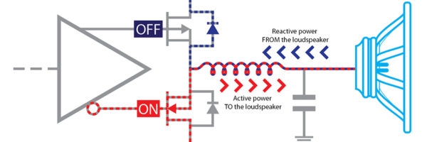 [Powersoft recycling energy]