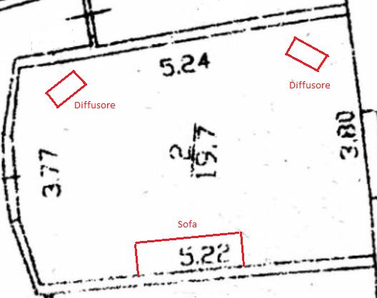 [Sala d'ascolto]