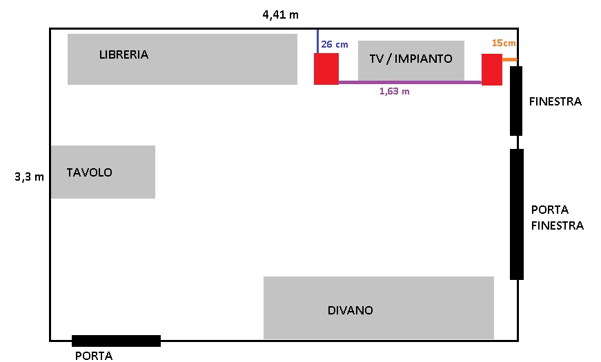 [Sala d'ascolto]