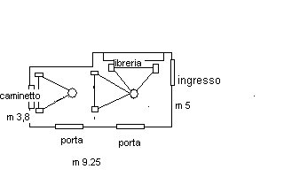 [Sala d'ascolto]