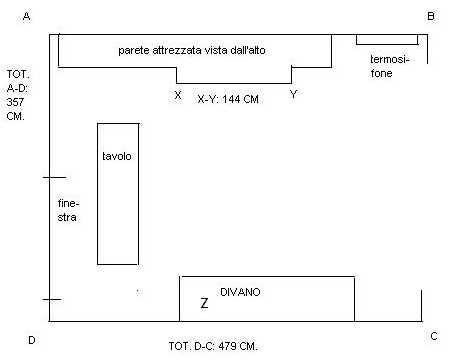 [Sala d'ascolto]