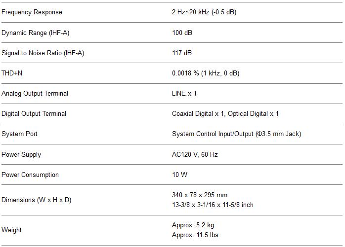 [Technics SL-c 700- claimed tech specs]