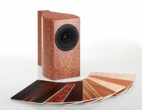 [Veneer options]