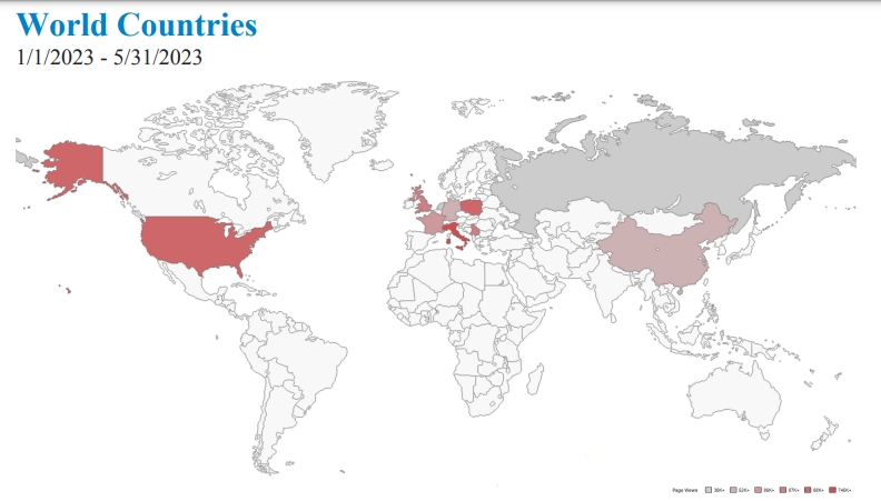 [Countries trend]